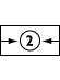 Compress by two symbol