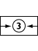 Compress by three symbol