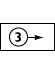Shift by three symbol