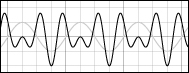 Example wave